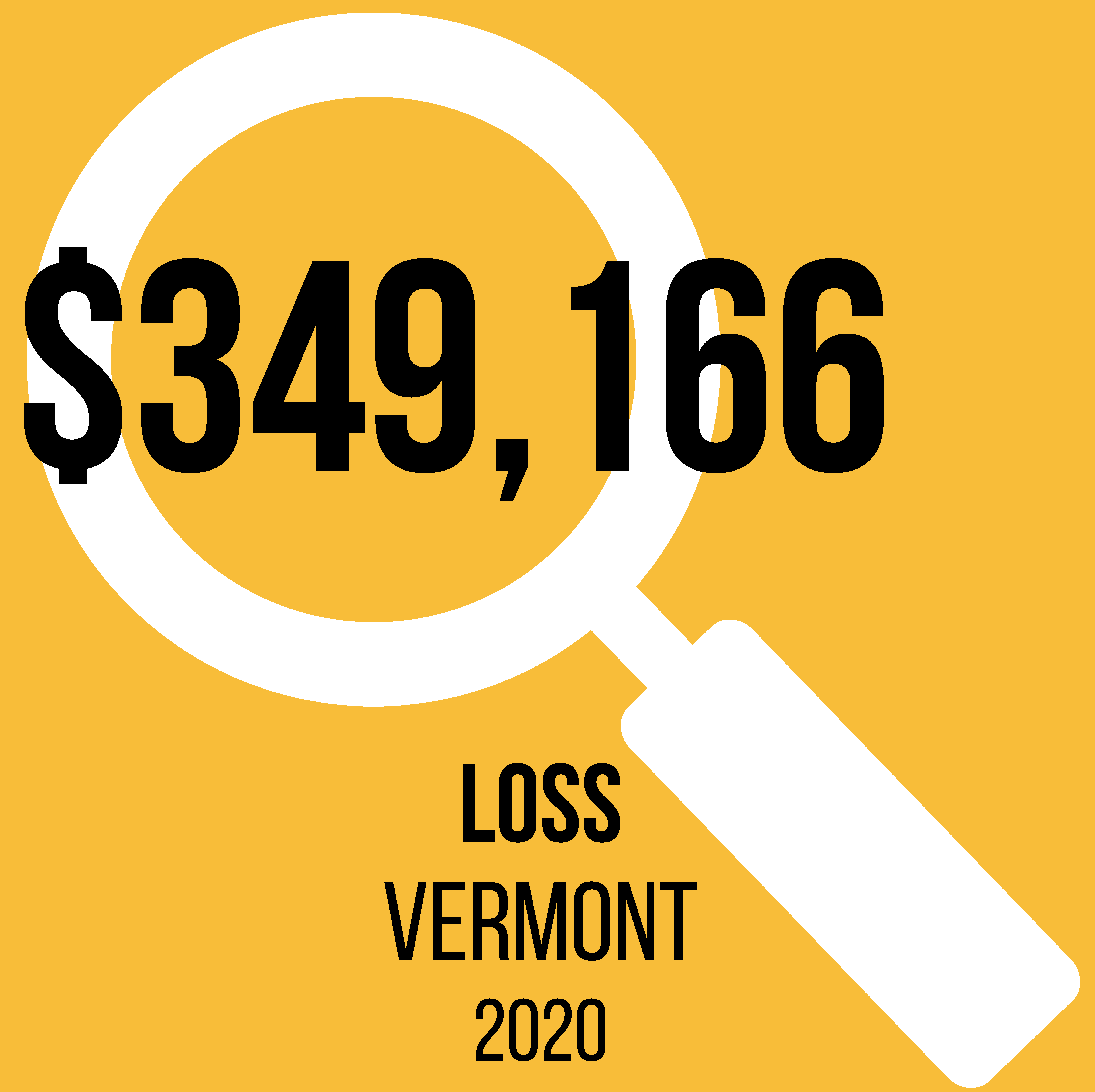 $349,166 loss romance imposter scams in VT 2020